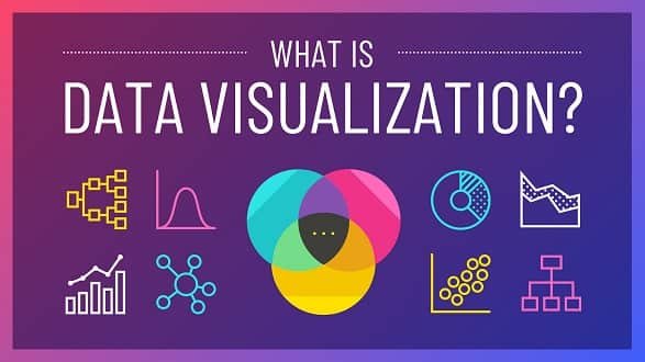 Data Visualization Course