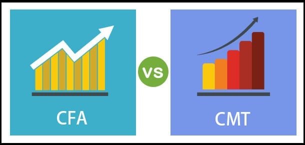 CMT Vs CFA